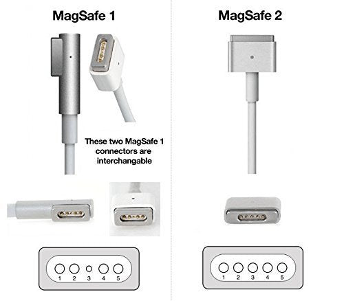 Compatible 60W Mag Safe 1 Macbook Power Adapter Charger for MacBook Pro 13" A1172, A1184 A1181 A1280