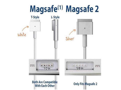 USB C Type C to Magnetic Magsafe 1 L-Tip Power Cable Compatible with Mac-Book Pro 13" 15" 17" Mac-book Air Pro 11" 13" Mac-Book 13 (Does not work with Mobile charger)