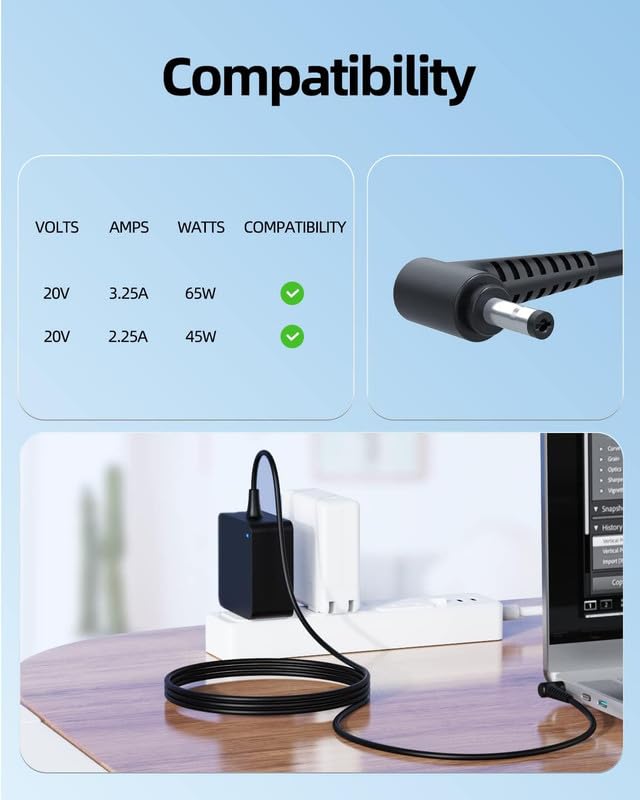 OEM Lenovo 65W Power Adapter 20V 3.25A for Lenovo IdeaPad Laptop (4.0 mm*1.7 mm)- Power Cable Included