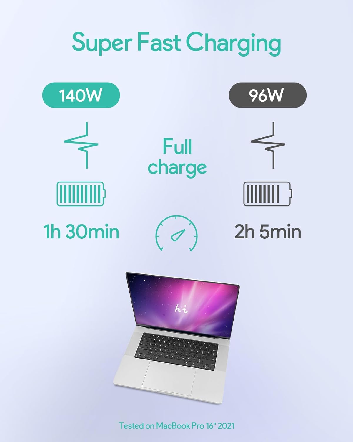 OEM Compatible Apple 140W Type C Charger For Apple MacBook Pro 16 14 inch 2023 2022 2021 M3 M2 M1 2022 2023 MacBook Air 13 15 inch
