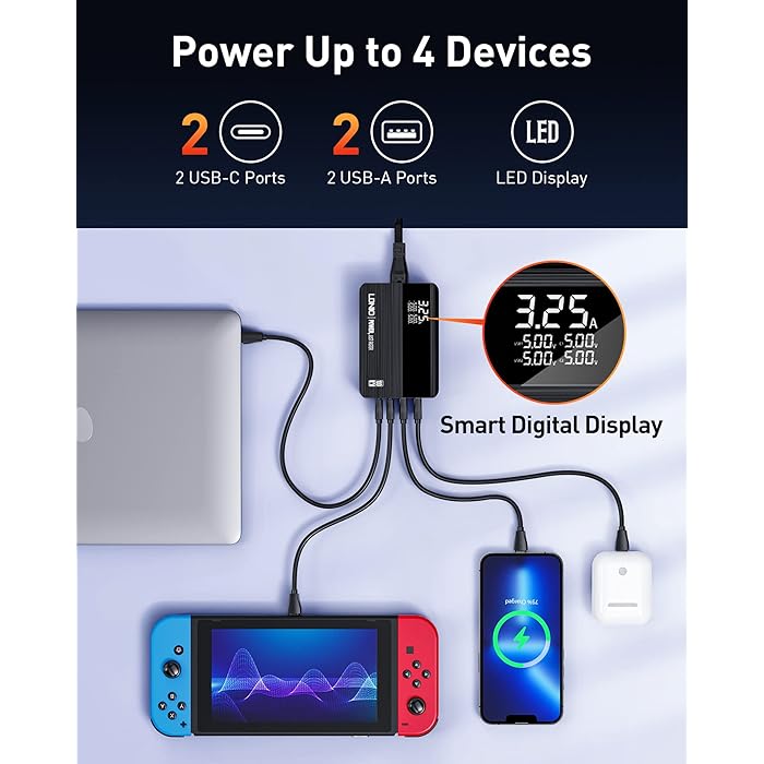 LDNIO USB C Charger 100W 4-Port GaN Fast Desktop Charger USB C Power Adapter PD 3.0 PPS USB Charging Station Compatible with Macbook Pro, Dell XPS, iPhone 14/13, iPad, Galaxy S23/S22, Steam Deck