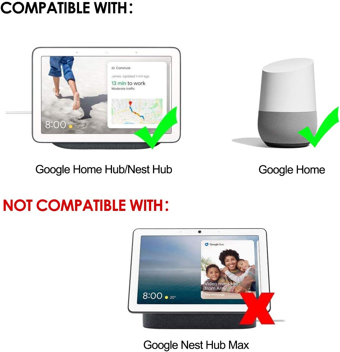 Hi-Lite Essentials 16.5V - 2A Power Adapter for Google Home Smart Speaker- Wall Chargers