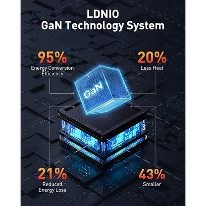 LDNIO USB C Charger 100W 4-Port GaN Fast Desktop Charger USB C Power Adapter PD 3.0 PPS USB Charging Station Compatible with Macbook Pro, Dell XPS, iPhone 14/13, iPad, Galaxy S23/S22, Steam Deck